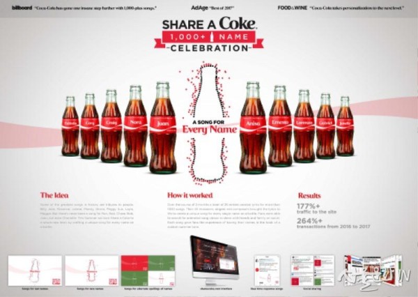 111322_Share a Coke 1,000 Name Celebration+1_K names entry board RGB_pno_111327_pno_111321.jpg